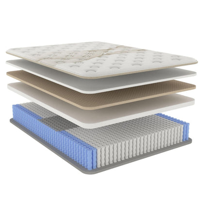 Ethos Cove 13" Hybrid Mattress With Organic Pressure Relieving Latex Foam, Construction View